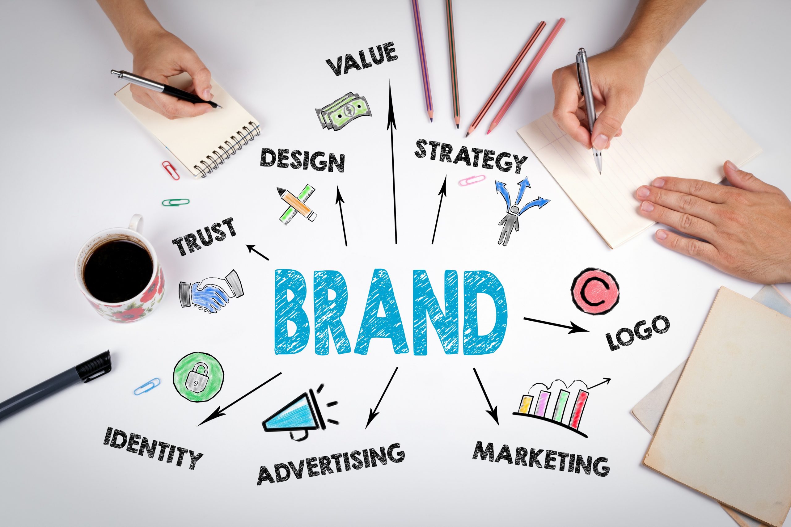 Advertising Agencies In Chennai | Ad Agency in Chennai | BrandsNBehind